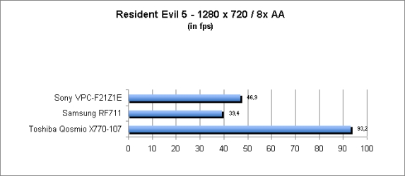 ASUS_G60J_Resident1280_8AA